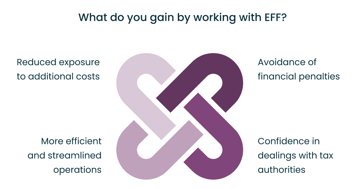 What do you gain by working with EFF?